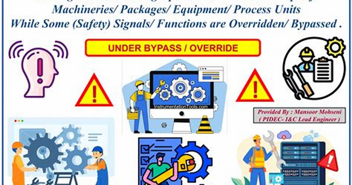 What Does System Override Mean?