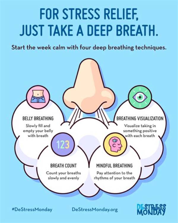 What Does Take a Deep Breath Mean?