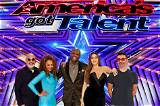 What Does the Agt and Lcs Man Have?