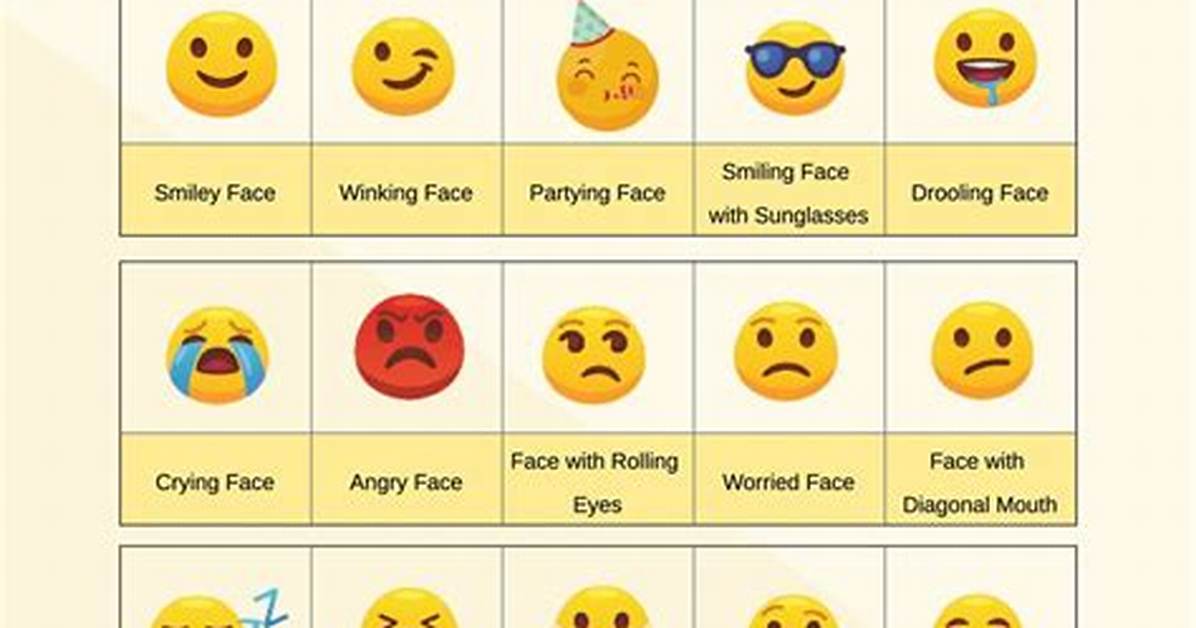 What Does the Emoji? Mean?