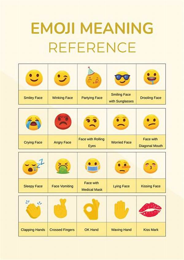What Does the Emoji? Mean?