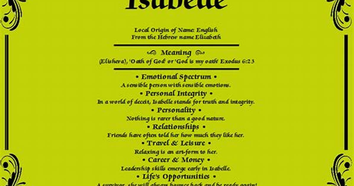 What Does the Name Isabelle Mean?