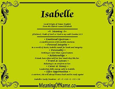 What Does the Name Isabelle Mean?