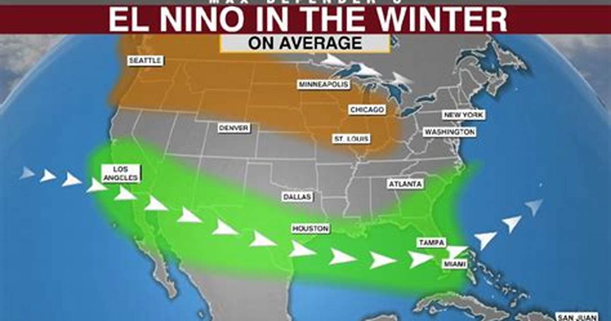 What Does the Name Nino Mean