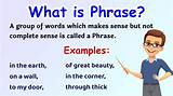 What Does the Phrase "That's a Body" Mean? Details