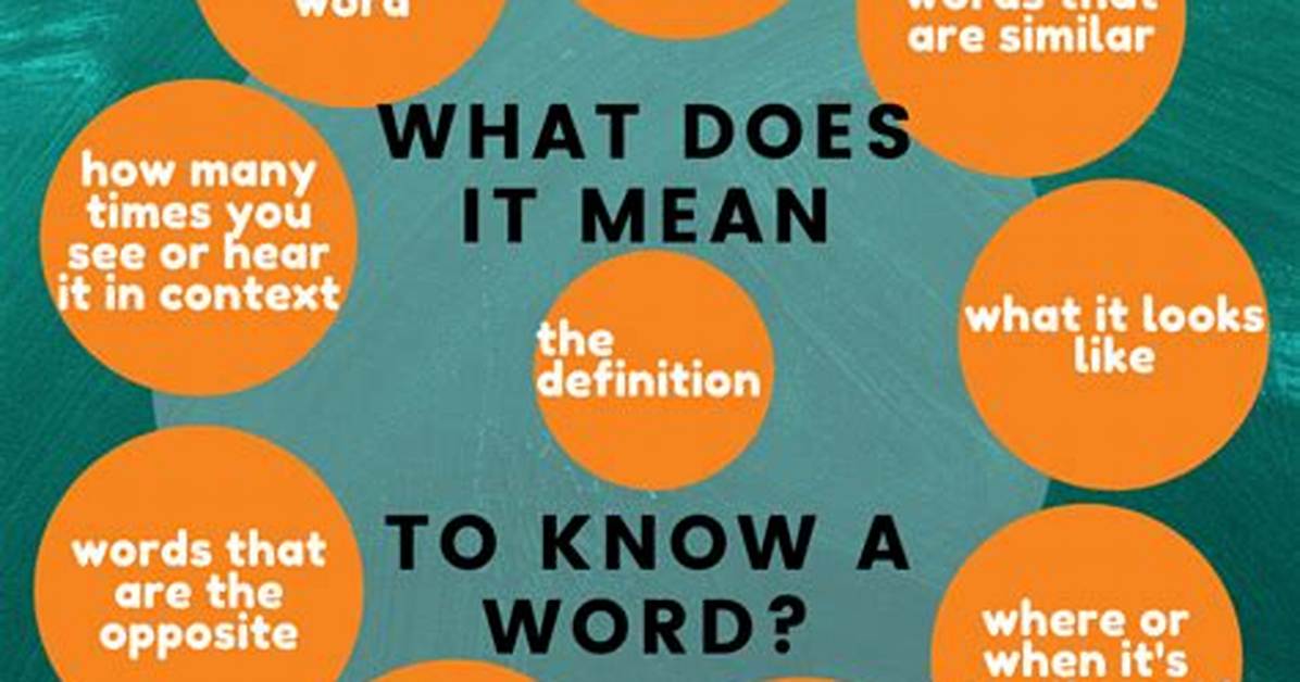 What Does the Word Howking Mean?