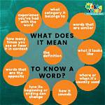 What Does the Word Howking Mean?