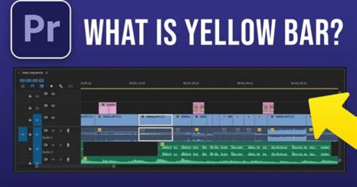 What Does the Yellow Bar Mean in Sifu?