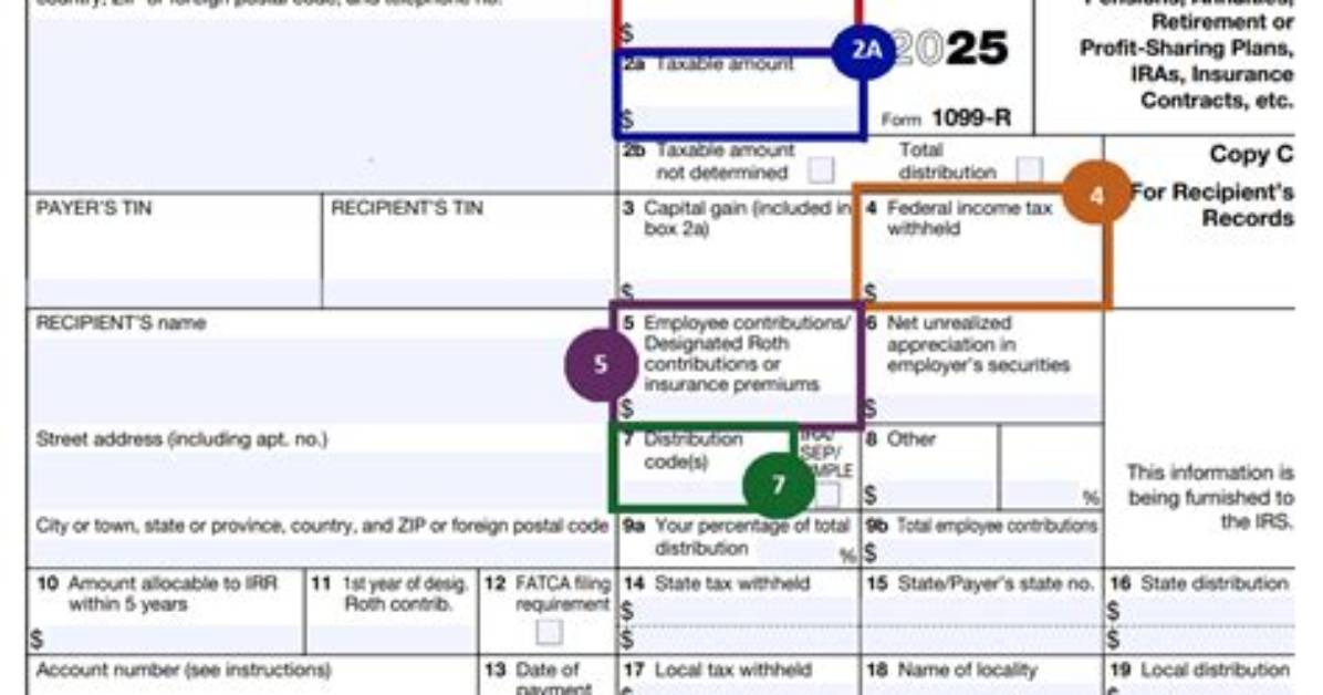 What Does Tin Mean on 1099-R?