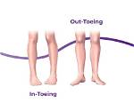What Does Toeing the Line Mean?