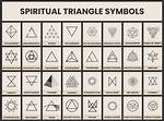 What Does Triangle Symbol Mean