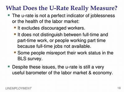 What Does Unemployment Really Measure?