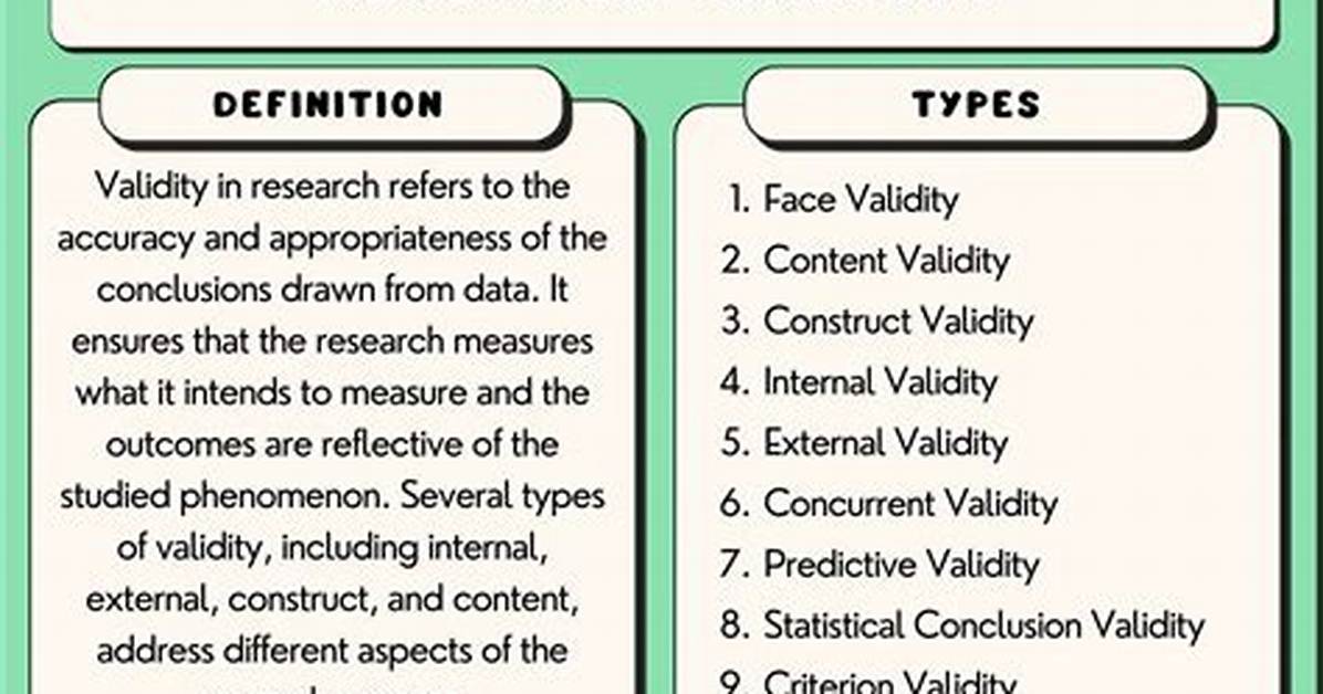 What Does Valid Mean in Vocabulary?
