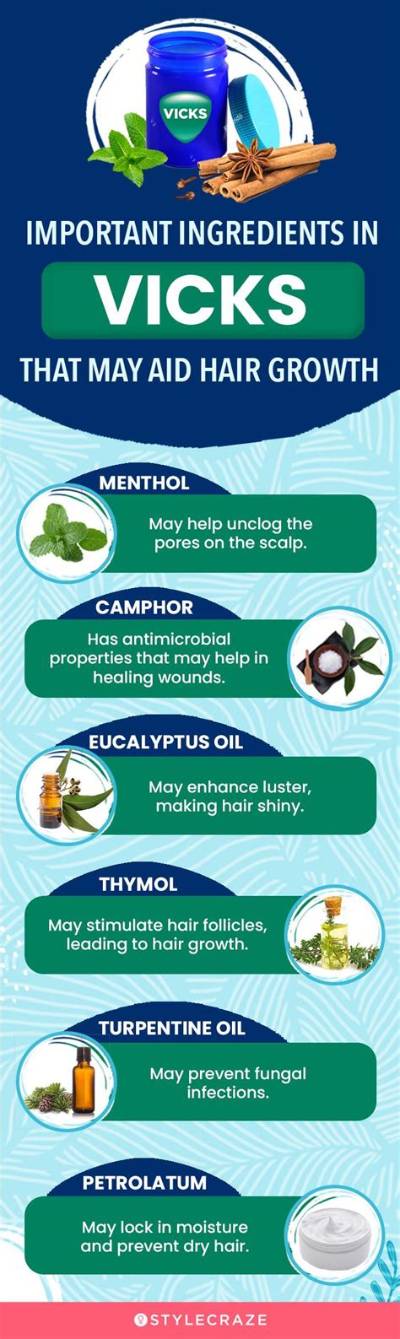 What Does Vicks Do to Your Hair?