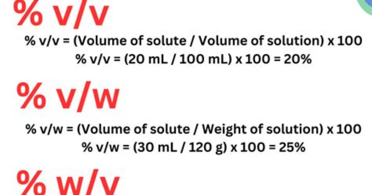What Does Vv Mean in Ml?