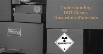 What Dot Class Is Radioactive Materials Under?