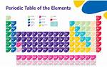 What Element Is 1991? Exploring Its Significance and Impact