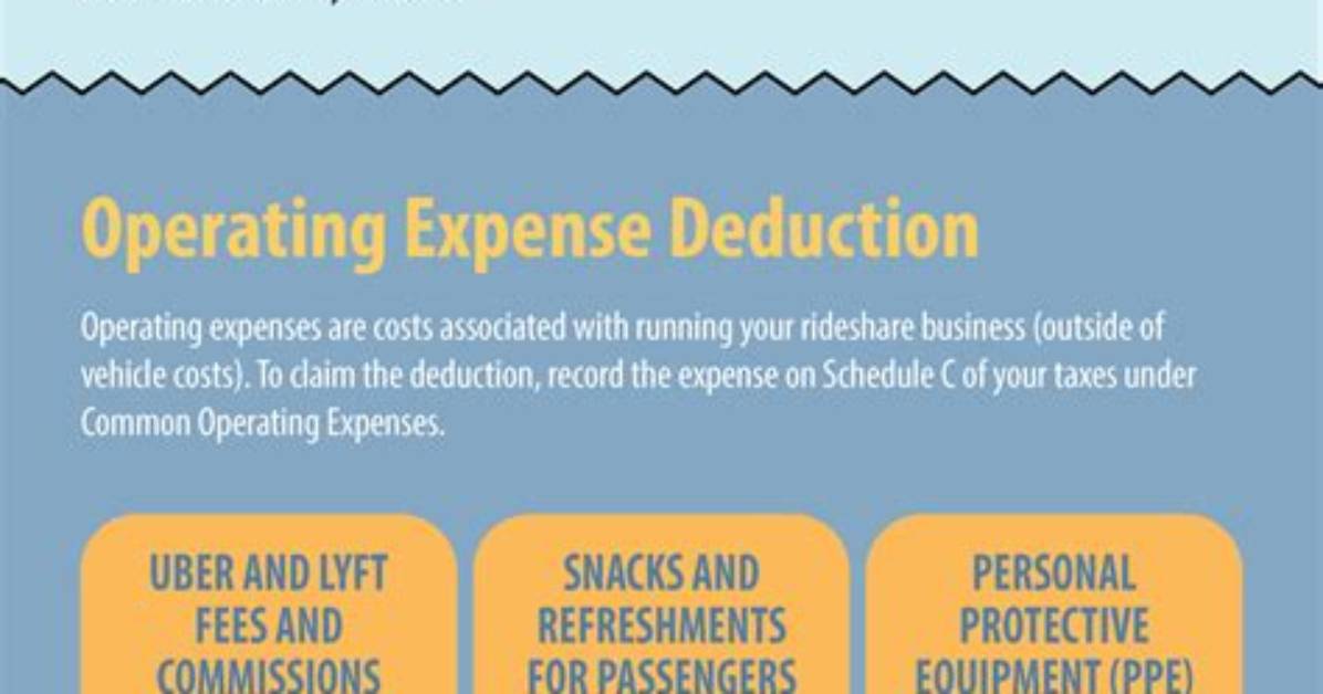 What Expenses Are Deductible for Rideshare Drivers?