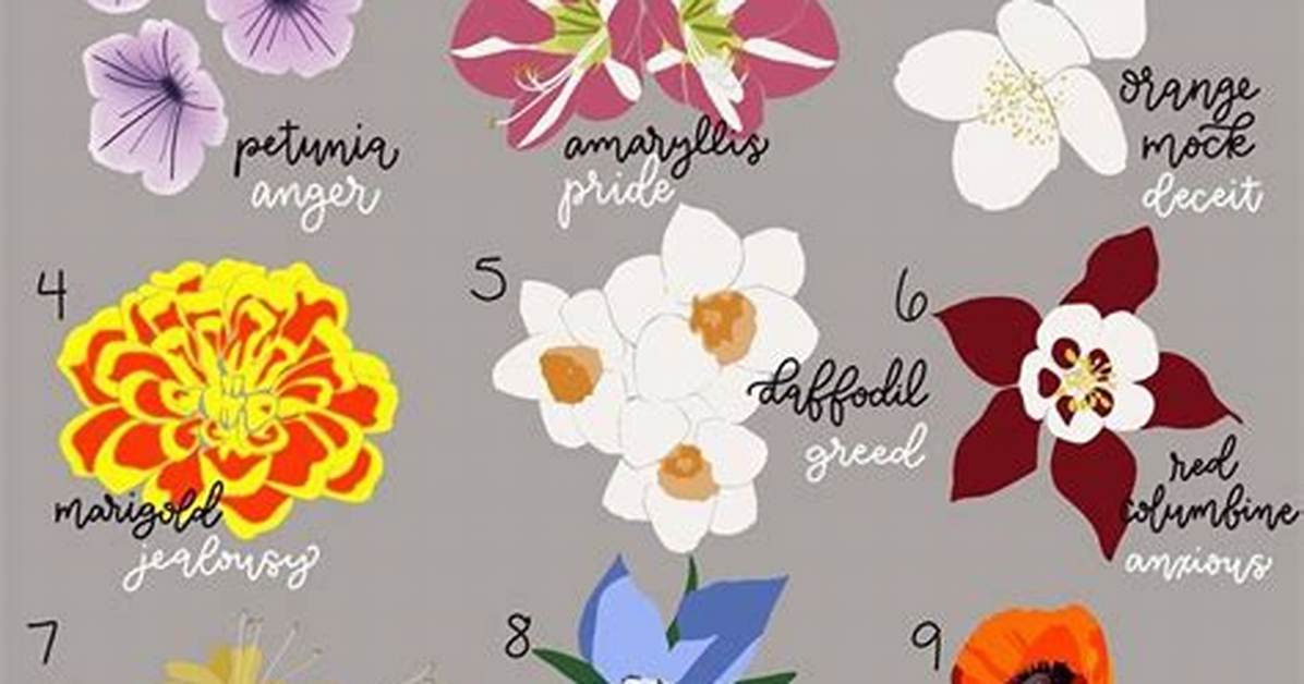 What Flower Means Hatred?