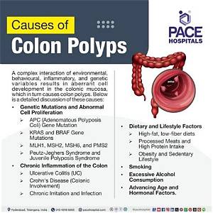 What Food Causes Polyps in the Colon?