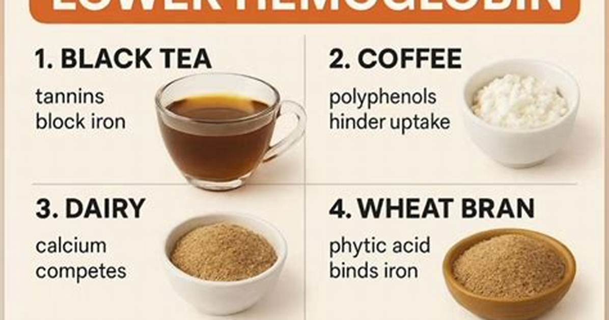 What Foods Make Blood Clots Worse?