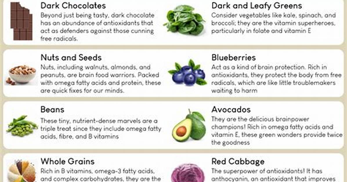 What Foods Make Your Brain Smarter?