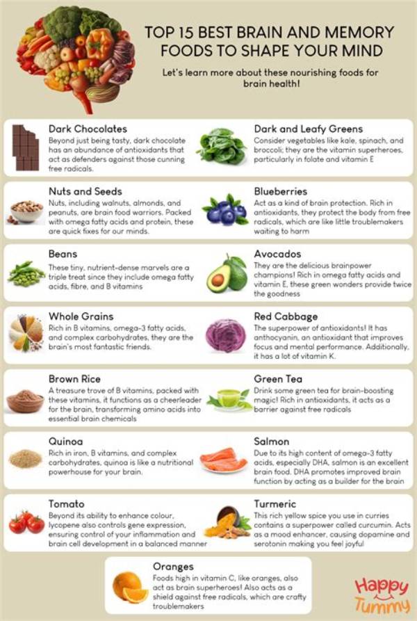 What Foods Make Your Brain Smarter?
