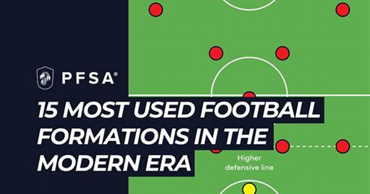 What Football Position Gets Recruited the Most?