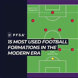 What Football Position Gets Recruited the Most?