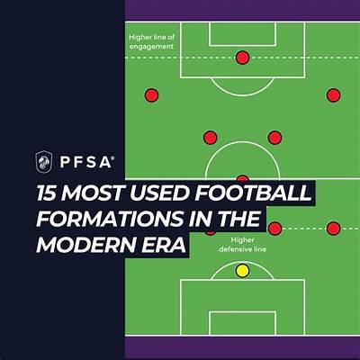 What Football Position Gets Recruited the Most?