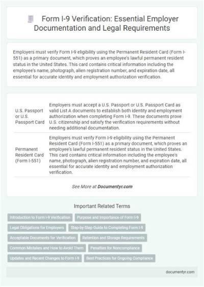 What Form Does an Employer Use to Report Wages to an Employee?