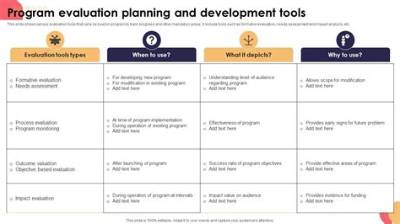 What Form of Evaluation Tools Are Used?