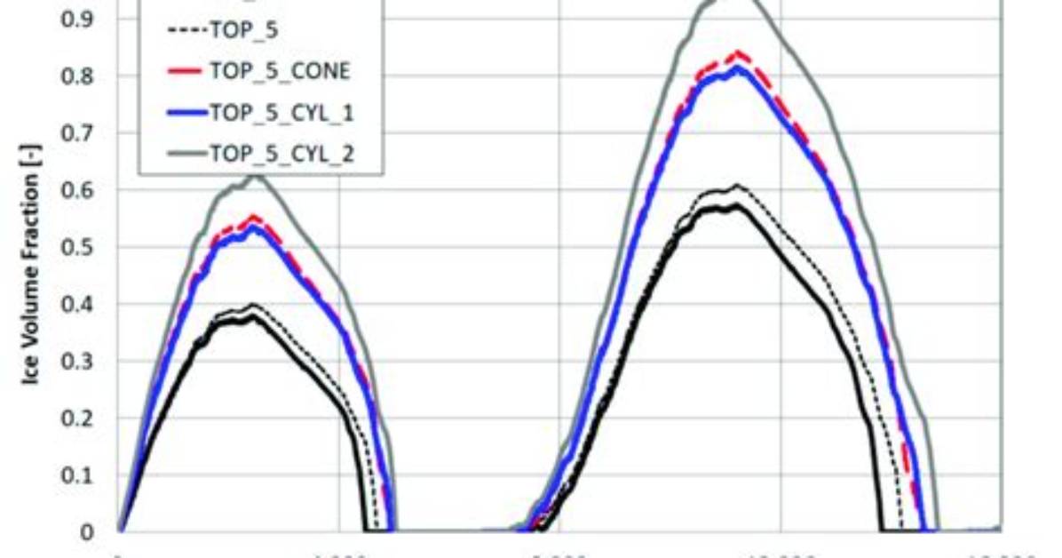 What Fraction of the Volume of Ice Will Be Above the Water When the Ice Is Floating in Water?