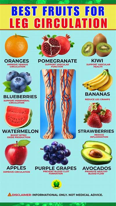 What Fruits Help an Aneurysm?