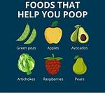 What Fruits Help You Poop?