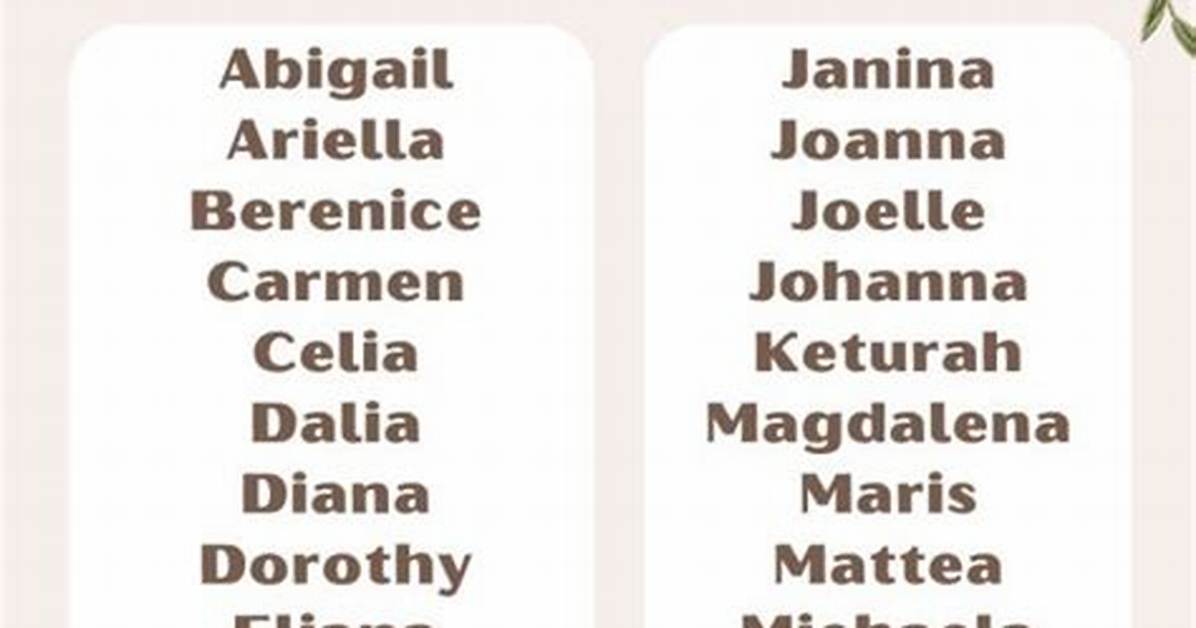 What Girl Name Means Child of God?