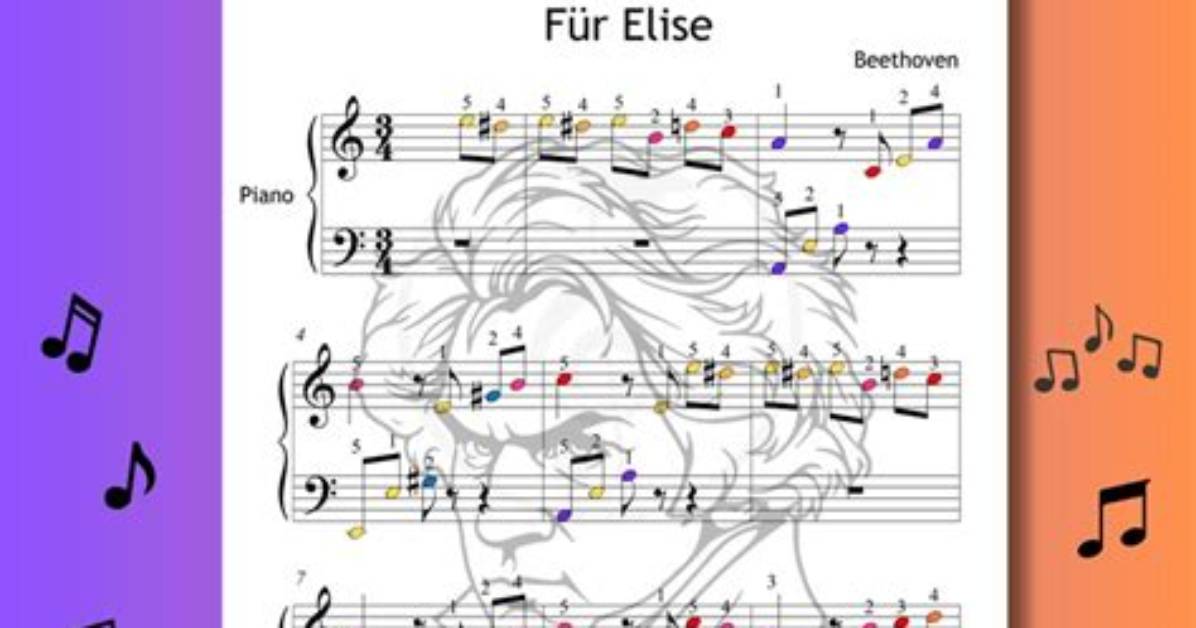 What Grade Piece Is Fur Elise?