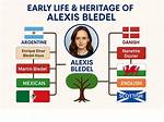What Happened to Alexis Bledel? the Comprehensive Truth Behind Her Journey