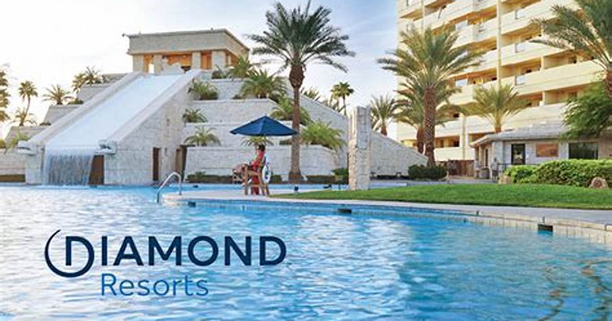 What Happened to Diamond Resorts International?