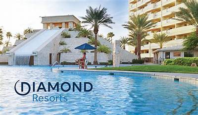 What Happened to Diamond Resorts International?