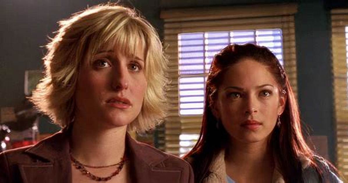 What Happened to Lana: a Comprehensive Look at Her Journey