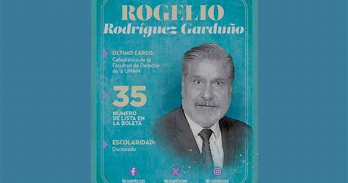 What Happened to Raymundo Gardu%C3%B1O Cruz from 400. Jpg