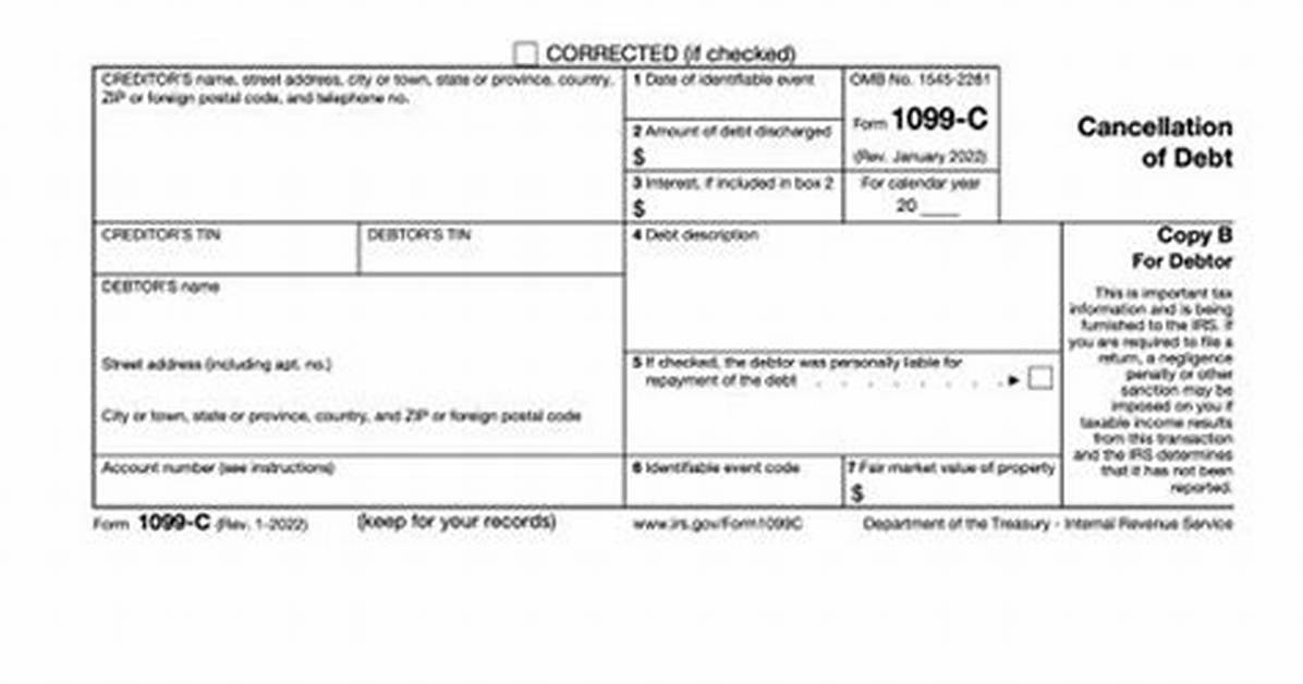 What Happens If 1099-C Is Not Filed?