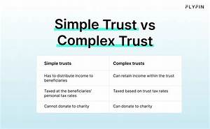 What Happens If a Complex Trust Does Not Distribute Income?