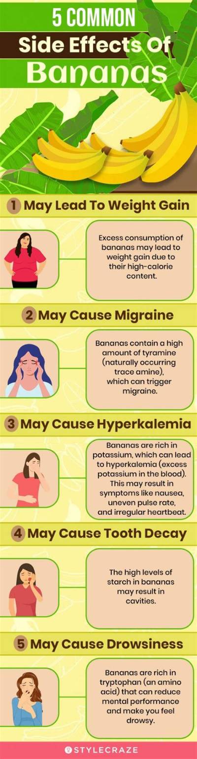 What Happens If I Eat Only Bananas for a Week?