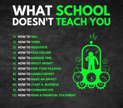 What Happens If Med School Doesn't Work out?