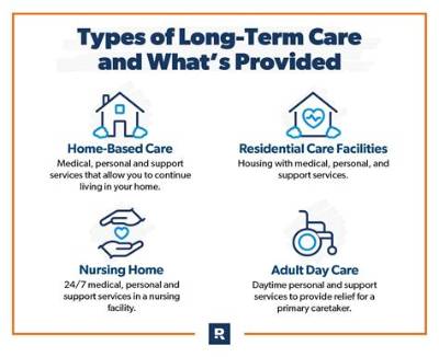 What Happens If My Long Term Care Company Goes Bankrupt?