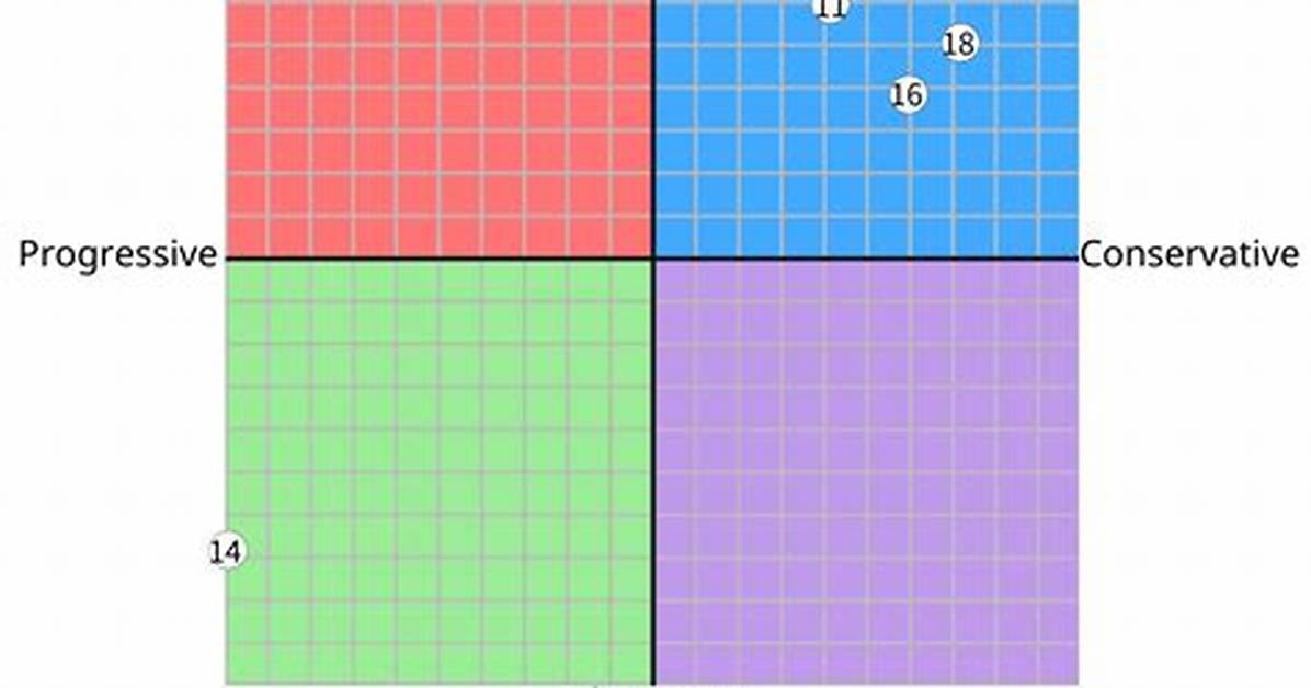 What Happens If the Cleons