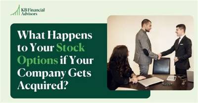 What Happens If the Company I Invested in Gets Bought out?