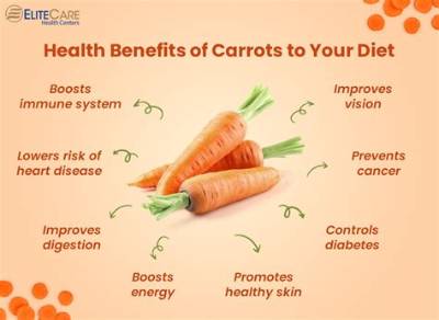 What Happens If We Eat Carrot Daily?